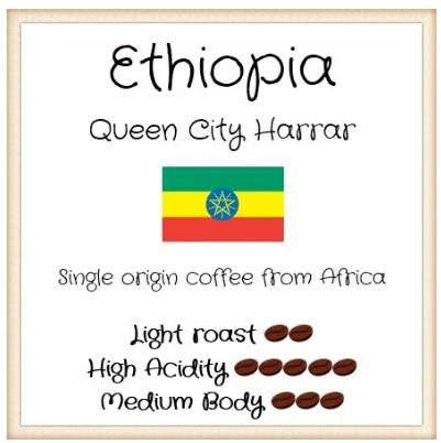 Ethiopian Coffees