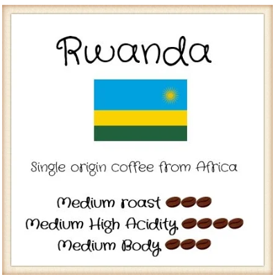 Rwandan Coffee