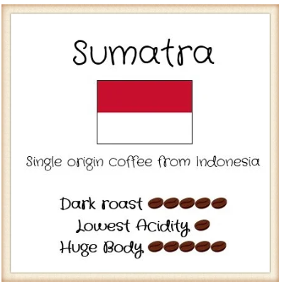 Sumatran Coffee